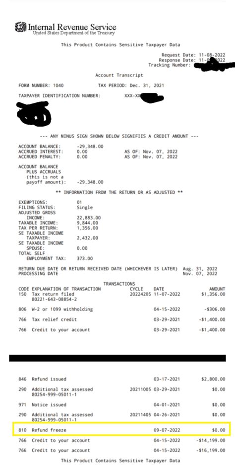<b>Code</b> 971: On 5/30/11 the <b>IRS</b> sent Form CP0014, Notice of taxes owed – this is just a summary of what is owed. . Code 811 on irs transcript 2022